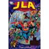 JLA: III Guerra Mundial (2006)